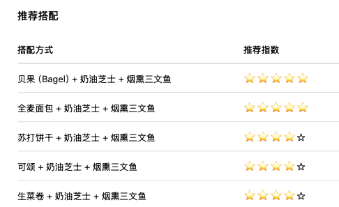 截屏2026-08-15 12.35.32