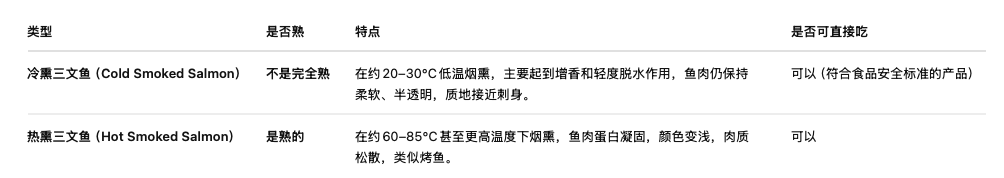 截屏2026-08-15 12.36.14