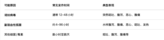 截屏2026-08-16 12.42.54