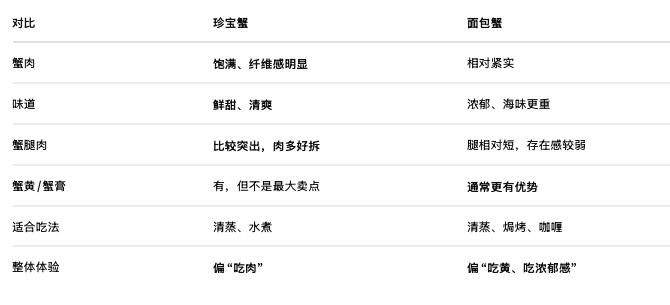 截屏2026-08-16 14.36.45