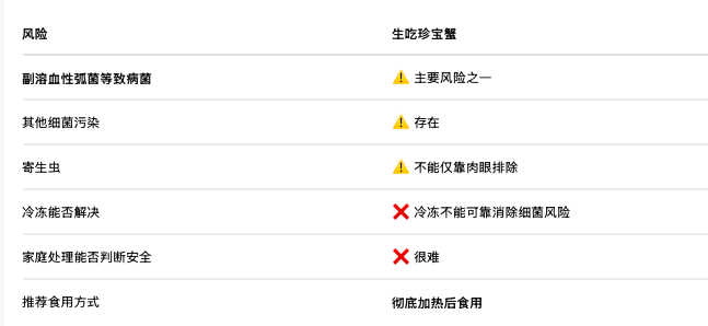 截屏2026-08-16 14.42.07