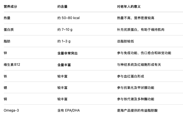 截屏2026-08-16 14.49.48