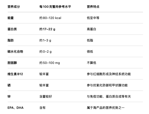 截屏2026-08-17 22.11.23