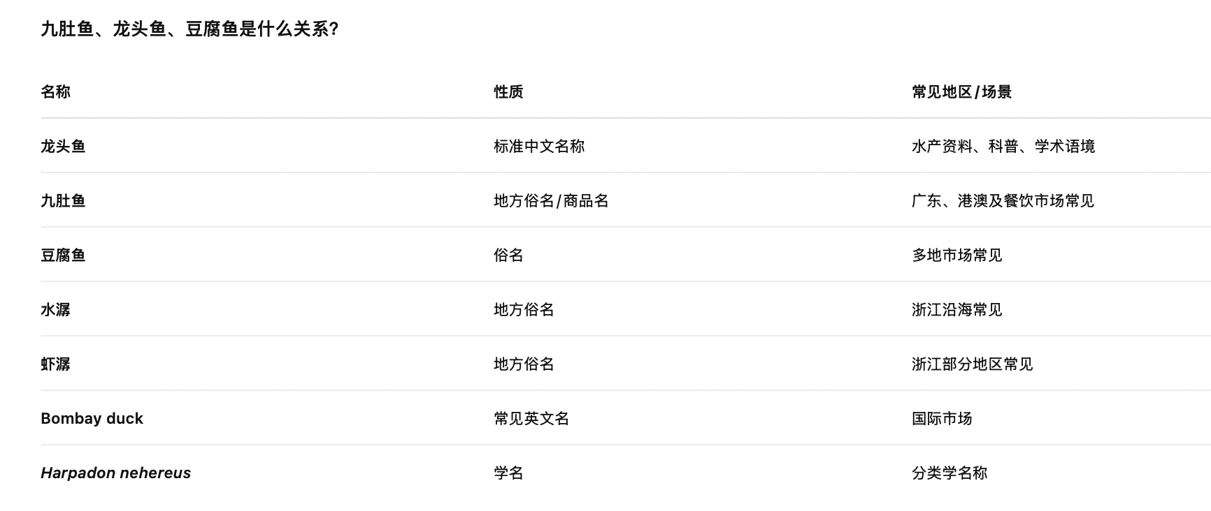 截屏2026-08-18 18.52.41