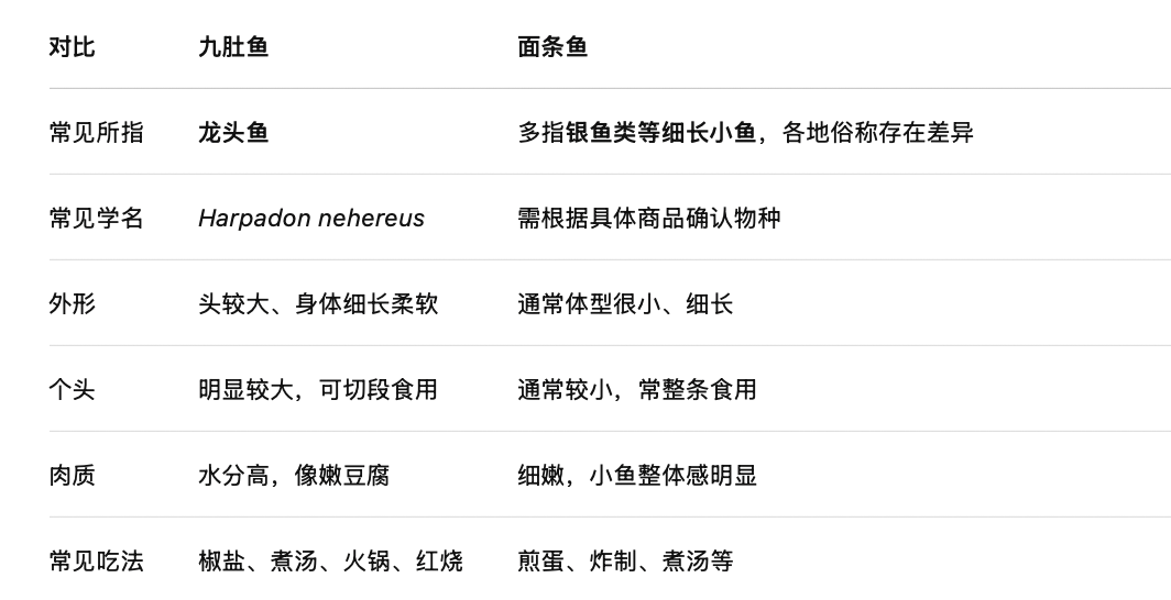 截屏2026-08-18 19.53.29