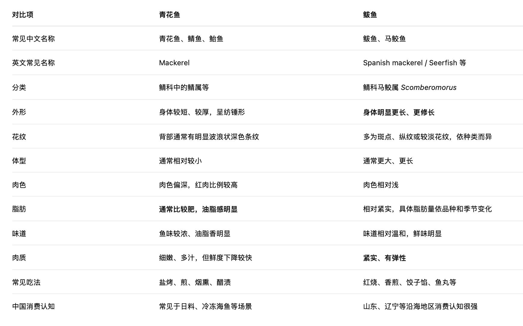 截屏2026-08-20 22.14.44