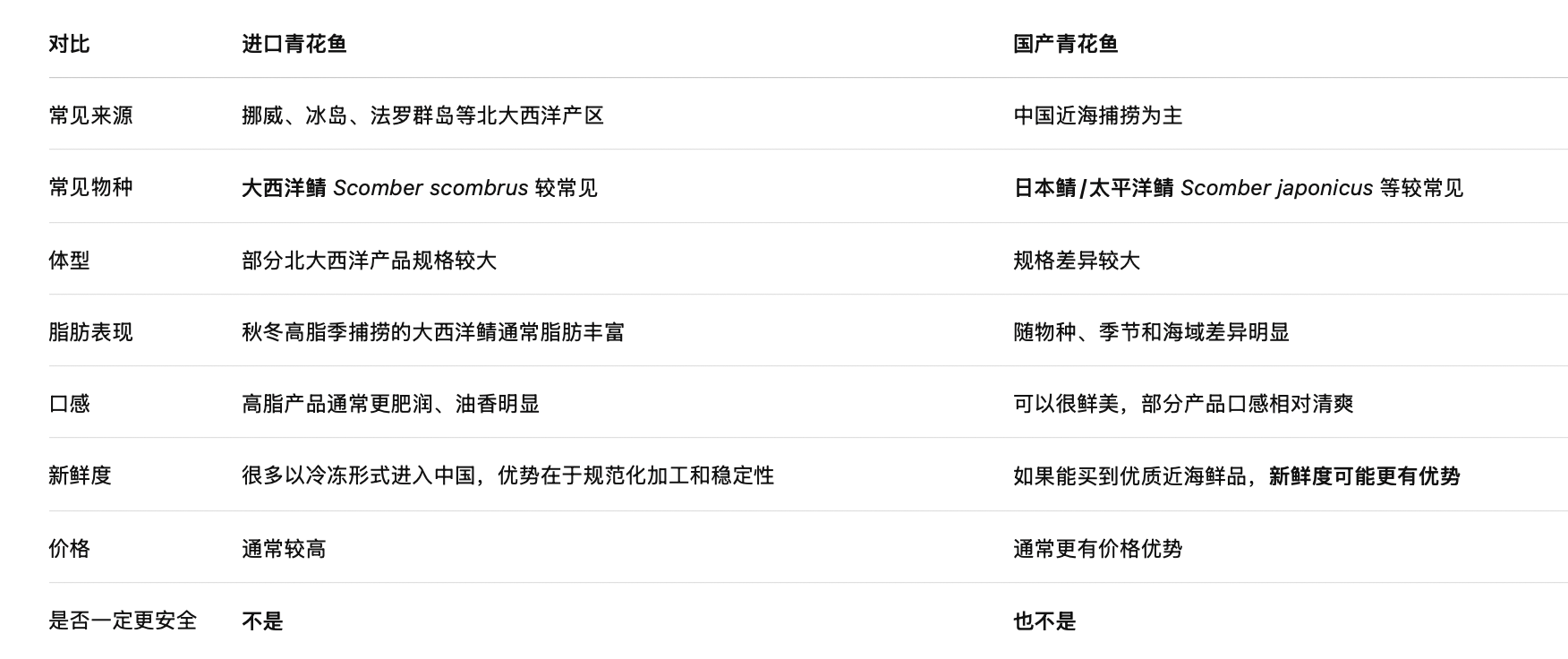 截屏2026-08-20 22.15.45