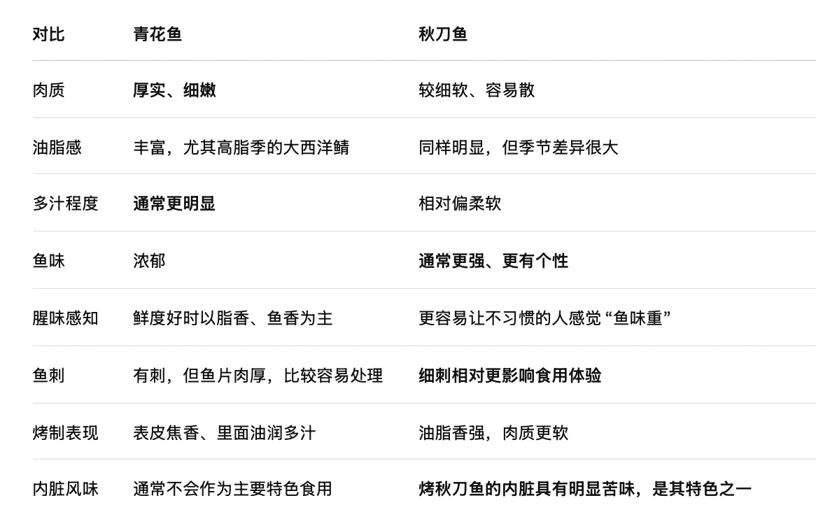 截屏2026-08-20 22.17.38