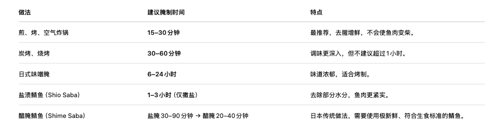 截屏2026-08-21 11.26.18