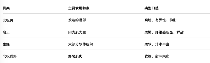 截屏2026-08-27 10.48.27