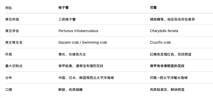 截屏2026-08-27 11.03.50