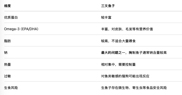 截屏2026-08-27 11.10.19