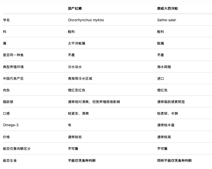 截屏2026-08-27 11.14.45