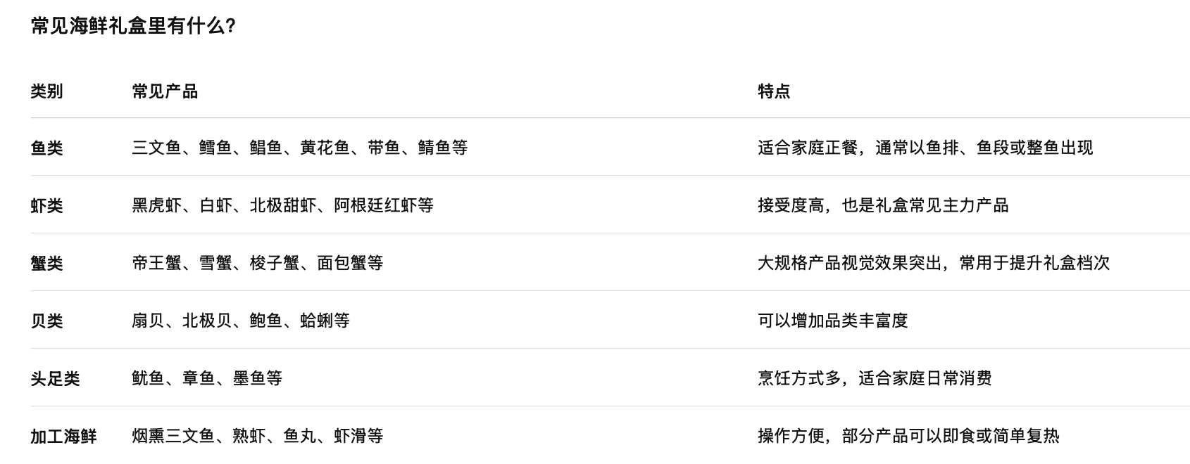 截屏2026-08-29 13.48.59