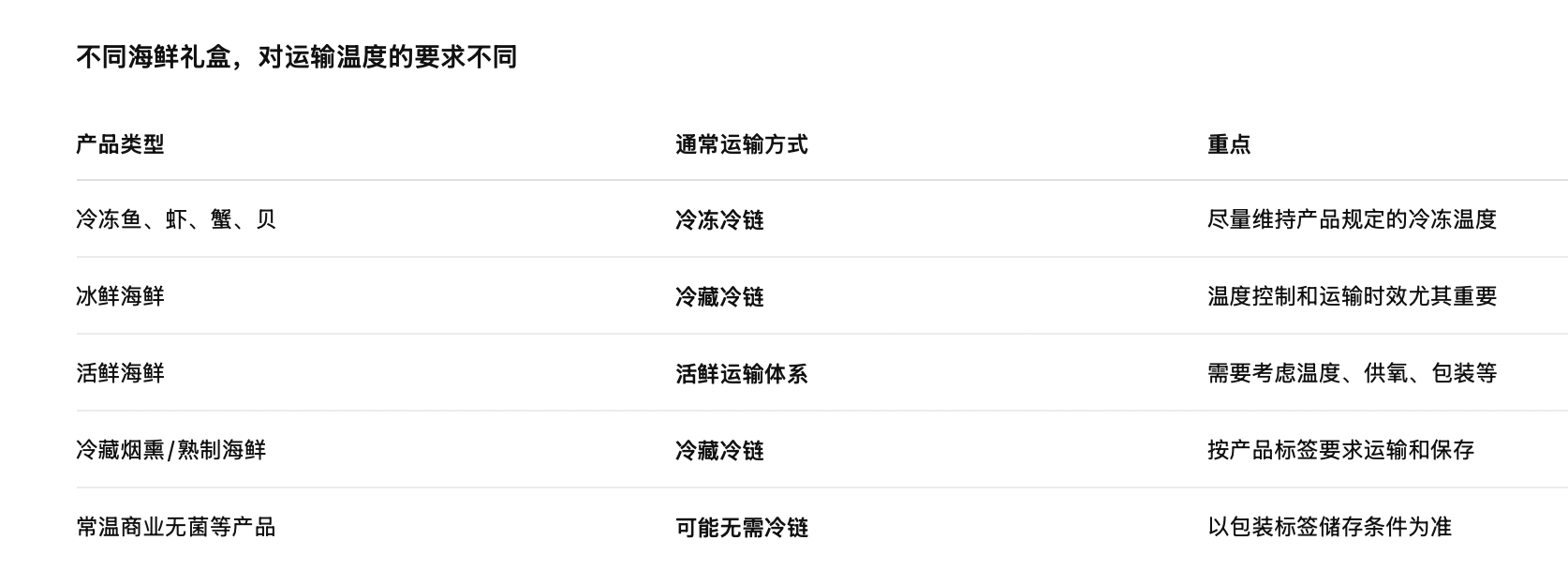 截屏2026-08-29 13.57.41