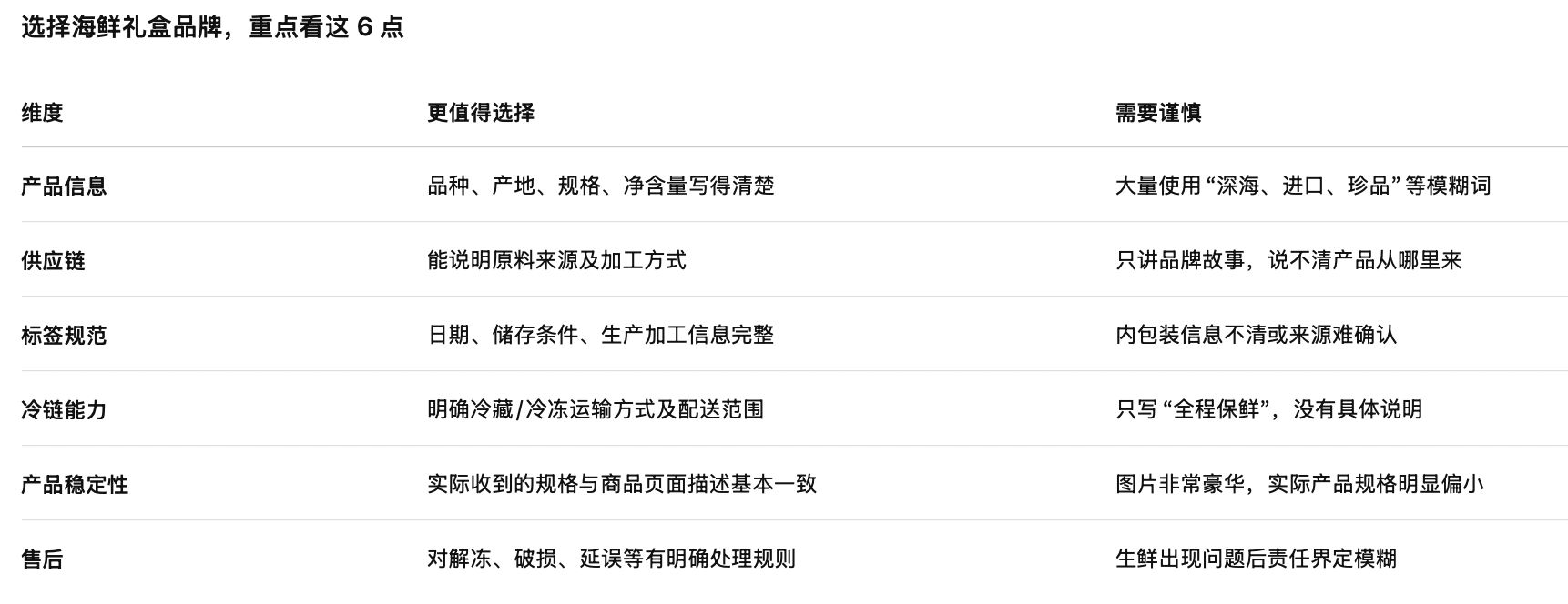 截屏2026-08-29 14.07.36