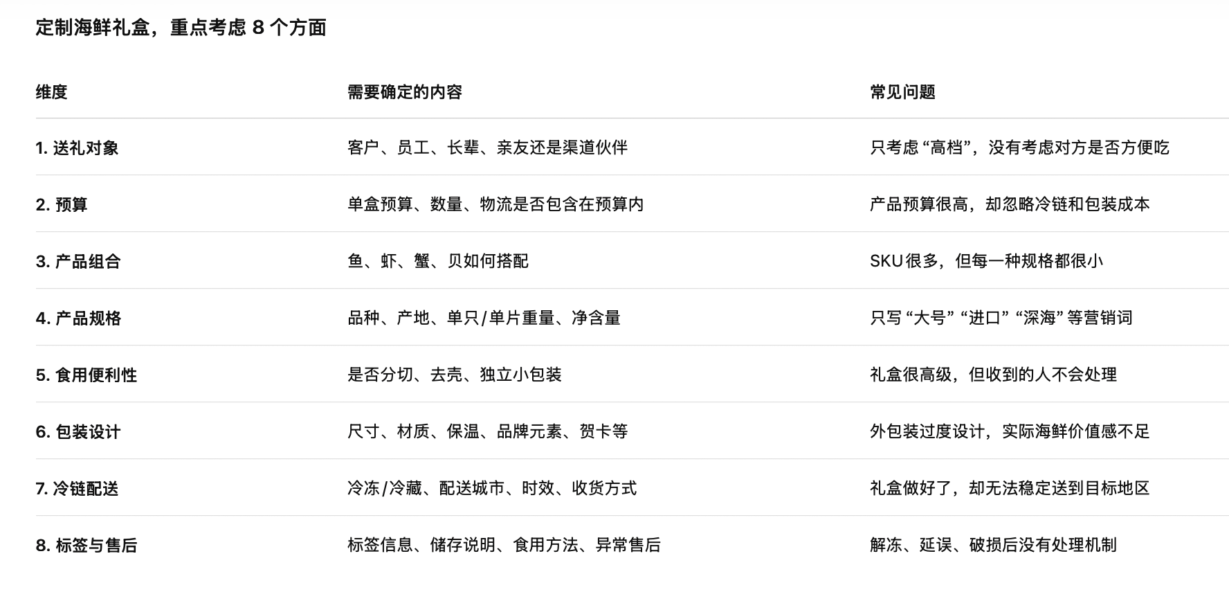 截屏2026-08-29 14.18.06