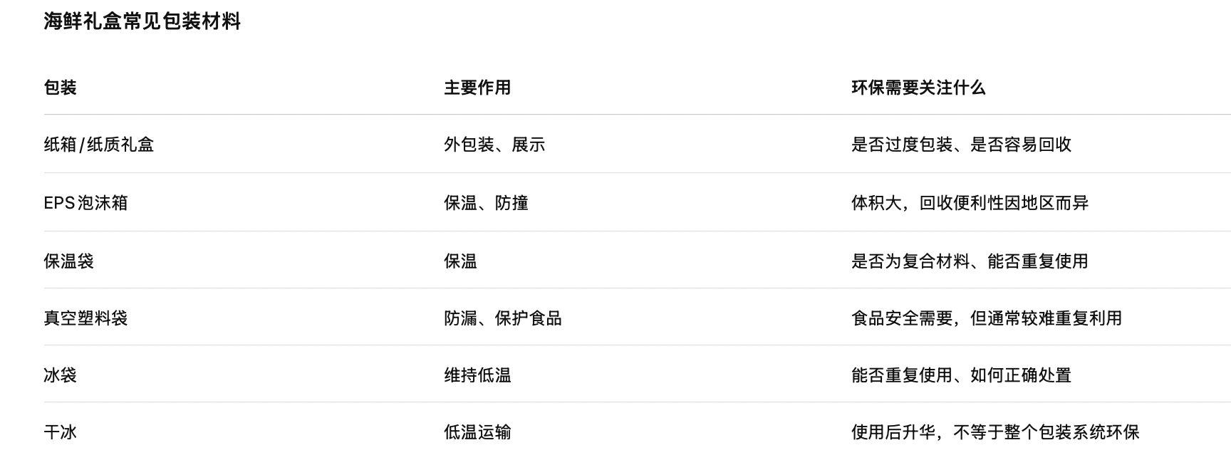 截屏2026-08-29 14.21.08
