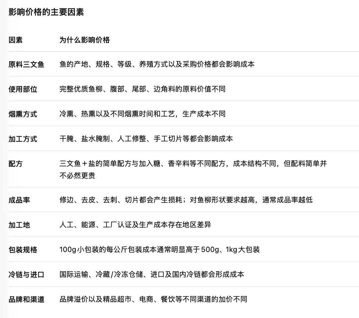 截屏2026-08-30 16.55.40
