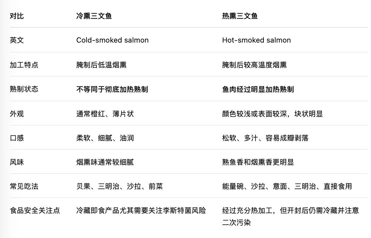 截屏2026-08-30 16.58.27