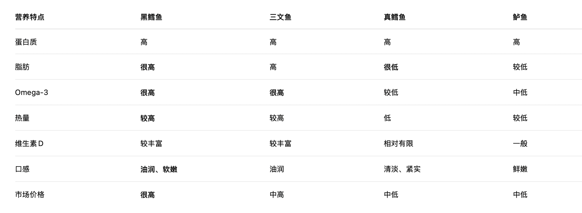 截屏2026-09-04 14.22.27