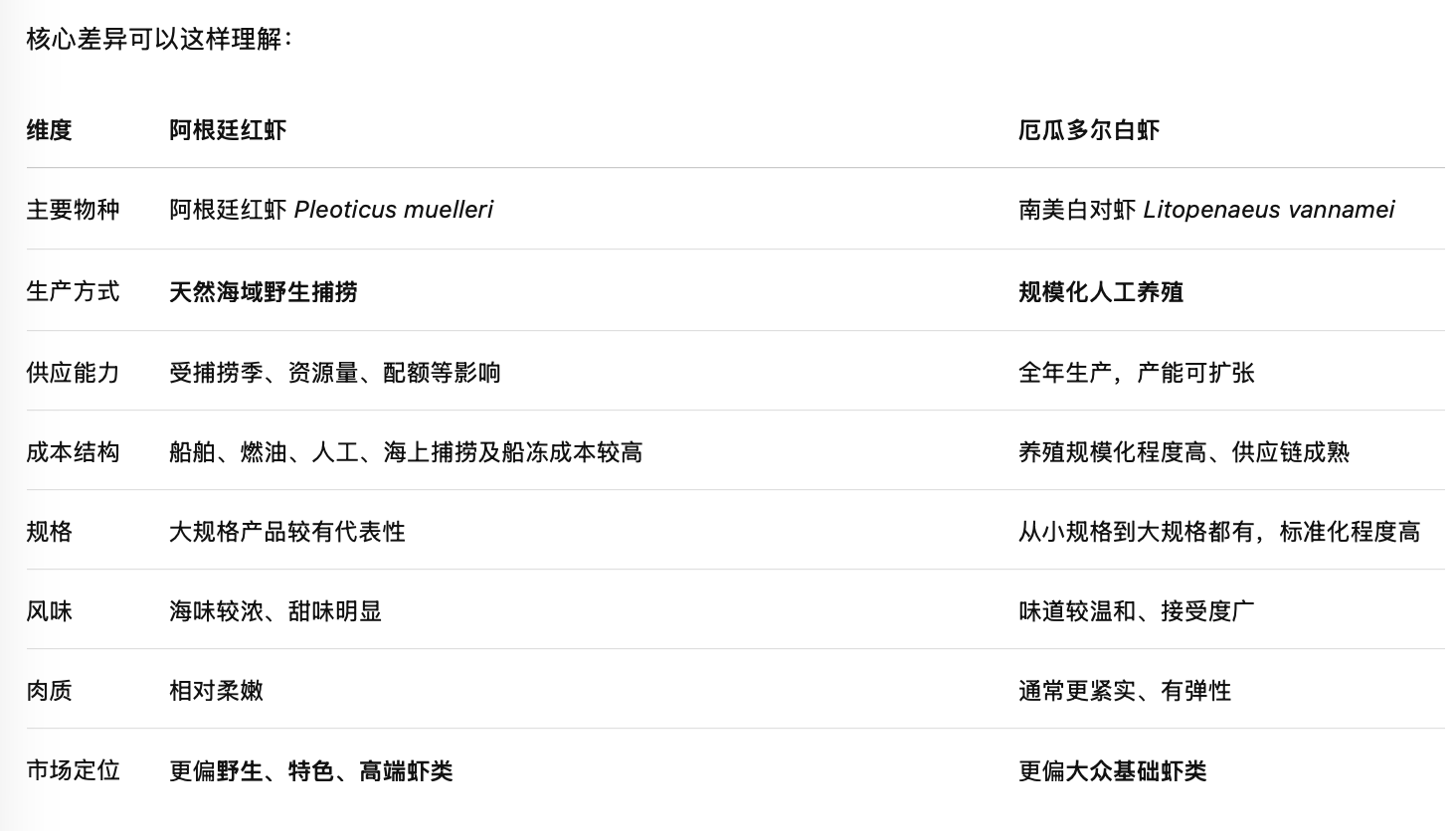 截屏2026-09-05 13.54.19
