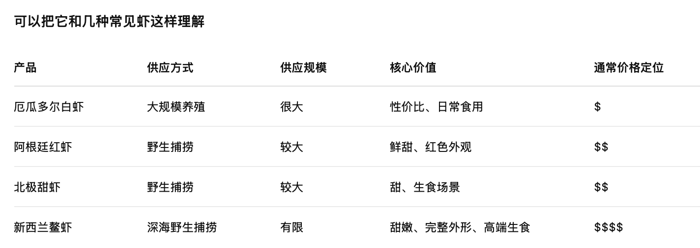 截屏2026-09-05 14.16.30