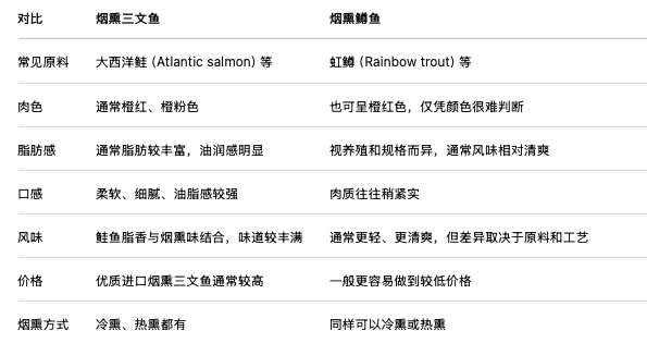 截屏2026-09-09 15.36.30