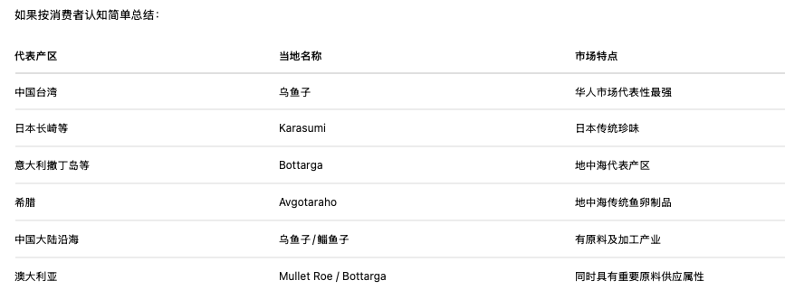 截屏2026-09-09 15.37.23