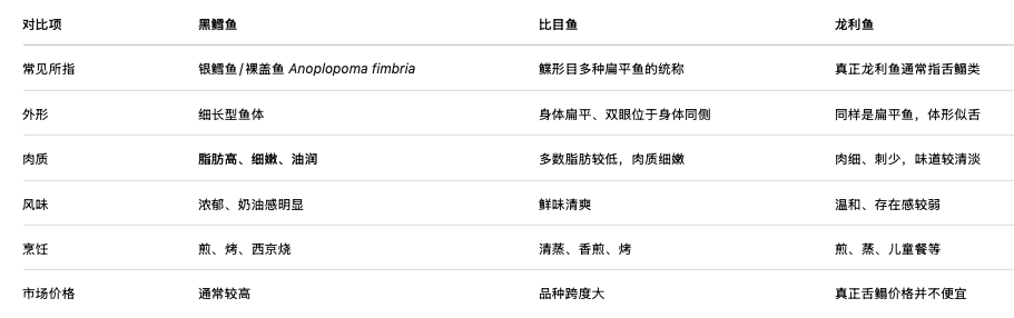 截屏2026-09-09 15.38.20