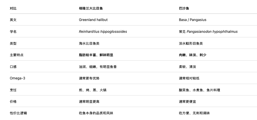 截屏2026-09-09 15.40.12
