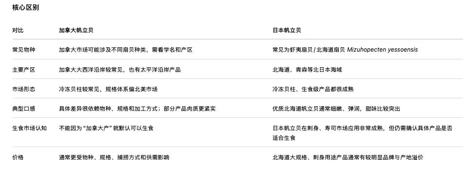 截屏2026-09-09 15.58.23