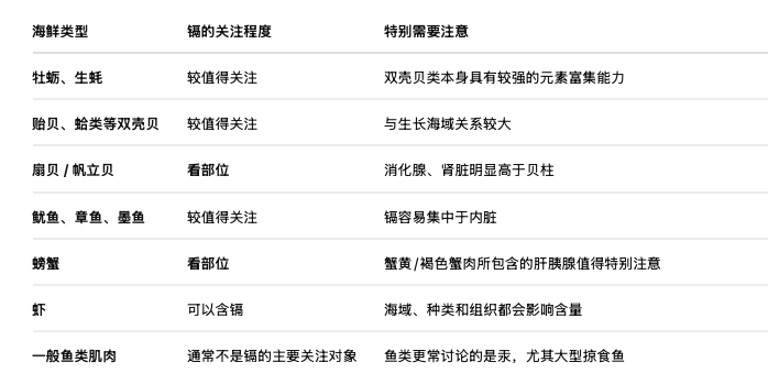 截屏2026-10-01 12.52.29