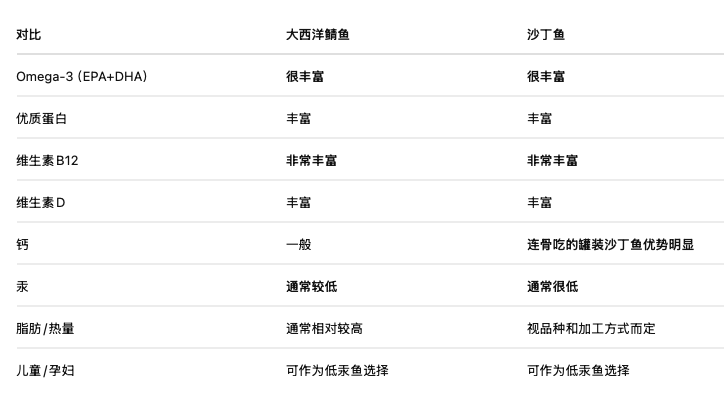 截屏2026-10-01 13.17.40